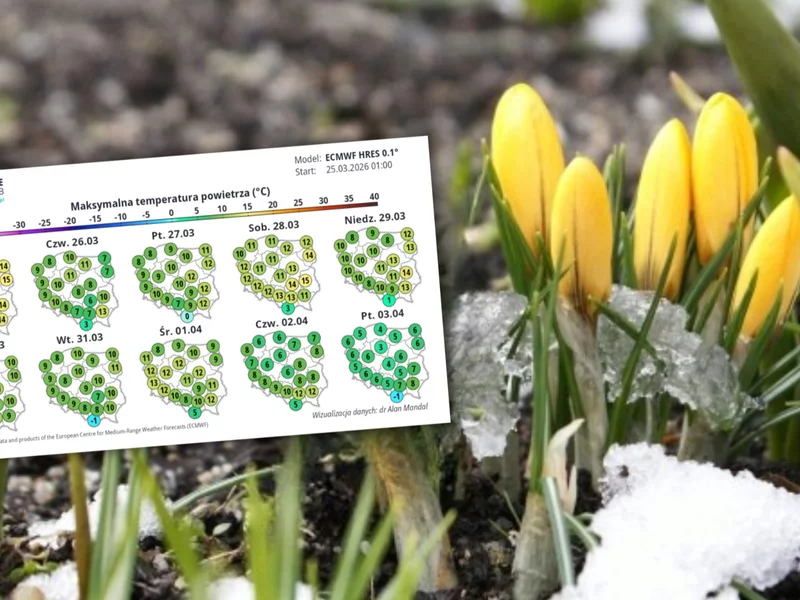 W Wielkanoc ulepimy bałwany? IMGW stawia sprawę jasno