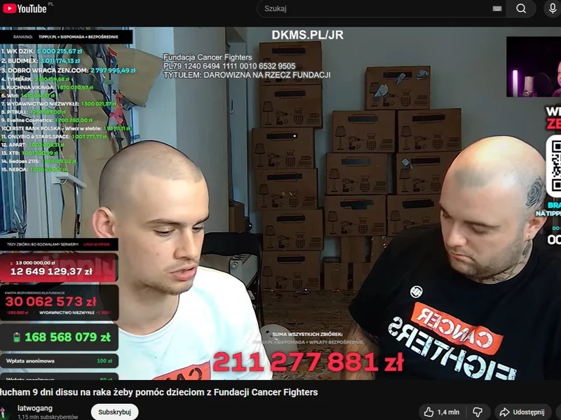 Zbiórka Łatwoganga zjednoczyła a przy okazji podzieliła Polaków