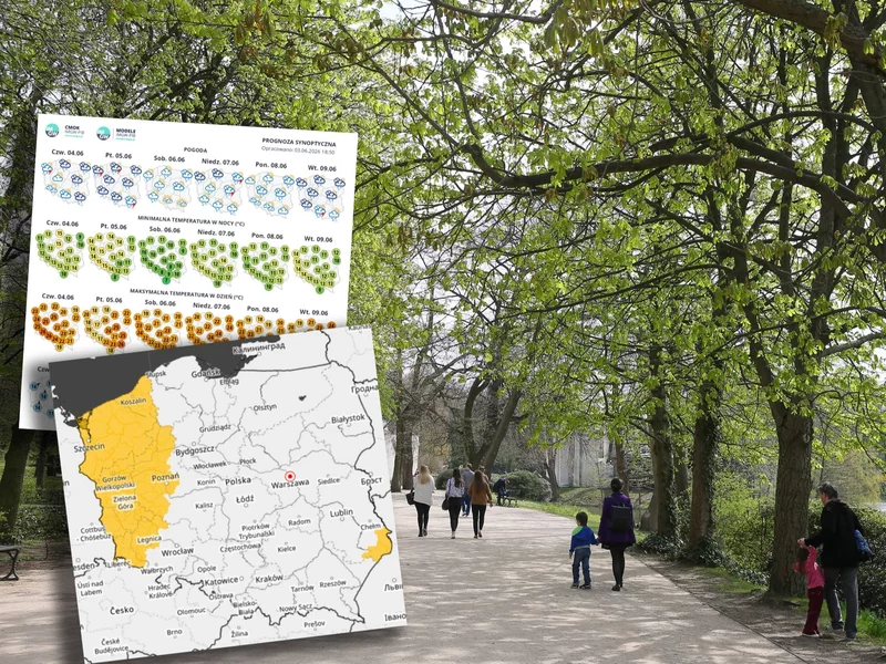 Polacy ruszyli na długi weekend, a pogoda może zaskoczyć. IMGW wydało ostrzeżenia